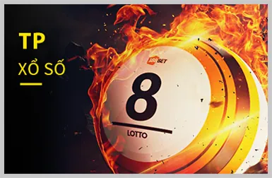 Biểu đồ các cấp độ VIP tại PK8998